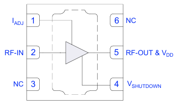 TSS1-43ULN+超低噪声MMIC放大器的简述分析 TSS1-43ULN+超低噪声MMIC放大器的简述分析