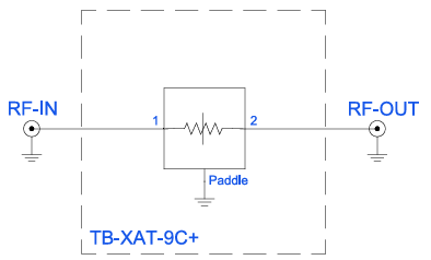 XAT-9+ MMIC衰减器的定义及优势分析