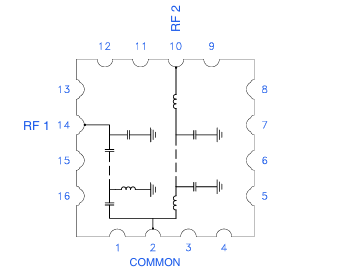 RDP-100-2R15+双工器（低通+高通）的基础信息