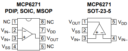 MCP6271  170µA，2 MHz轨对轨运算放大器
