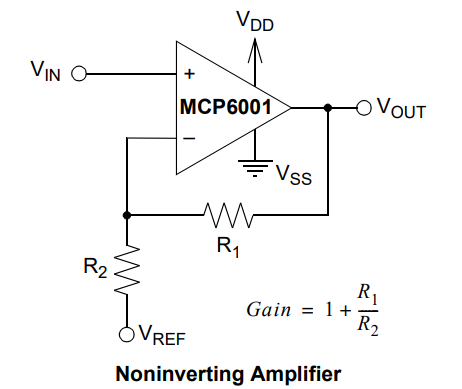 MCP6001  1 MHz，低功耗运算放大器