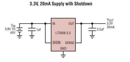 ADI(亚德诺)LT3008系列是微功率低压差(LDO)线性稳压器简述说明 ADI(亚德诺)LT3008系列是微功率低压差(LDO)线性稳压器简述说明