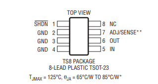 ADI(亚德诺)LT3008系列是微功率低压差(LDO)线性稳压器简述说明 ADI(亚德诺)LT3008系列是微功率低压差(LDO)线性稳压器简述说明