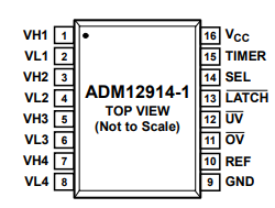 ADI(亚德诺)ADM12914正负电压监控器IC的定义、特性及应用说明