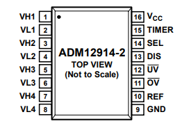 ADI(亚德诺)ADM12914正负电压监控器IC的定义、特性及应用说明