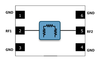 MAAT-011039双向固定衰减器的简述及特性应用说明 MAAT-011039双向固定衰减器的简述及特性应用说明
