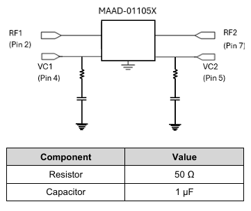 MAAD-01104宽带GaAs数字步进衰减器的定义及特性、应用信息 MAAD-01104宽带GaAs数字步进衰减器的定义及特性、应用信息
