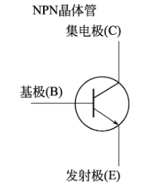 什么是晶体管？晶体管的图形符号是什么？