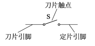 简单分析单刀单掷开关与多刀多掷开关的区别 简单分析单刀单掷开关与多刀多掷开关的区别