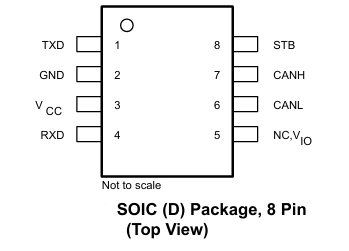 TCAN6062高速控制器局域网(CAN)收发器的简述及特性 TCAN6062高速控制器局域网(CAN)收发器的简述及特性