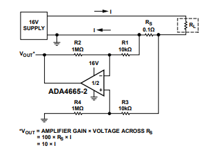 ADA4665-2双通道放大器的应用程序信息 ADA4665-2双通道放大器的应用程序信息