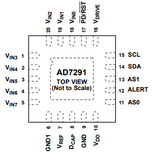 AD7291逐次逼近模数转换器(ADC)的简述及亮点分析 AD7291逐次逼近模数转换器(ADC)的简述及亮点分析