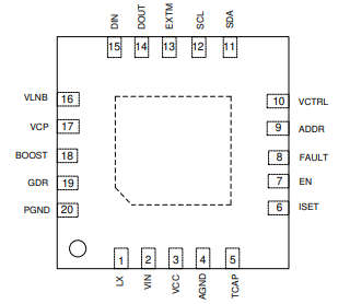 TPS65235具有 I2C 接口的 LNB 稳压器IC的简述及特点说明