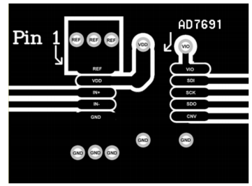 关于AD7691模数转换器(ADC)的布局分析 关于AD7691模数转换器(ADC)的布局分析