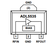 20 MHz至1.0 GHz线性放大器ADL5535的简述及特性 20 MHz至1.0 GHz线性放大器ADL5535的简述及特性