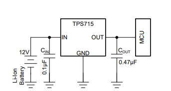 TPS715低压差（LDO）稳压器的定义、特性及应用程序分析