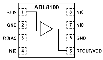 ADI(亚德诺)0.01 GHz至20 GHz低噪声放大器ADL8100的简述说明 ADI(亚德诺)0.01 GHz至20 GHz低噪声放大器ADL8100的简述说明