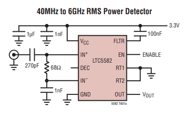 40MHz至10GHz RMS功率检测器LTC5582的简述及特性