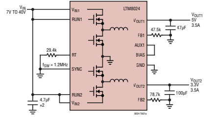 LTM8024降压静音开关μModule稳压器的简述及特性 LTM8024降压静音开关μModule稳压器的简述及特性