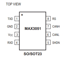 MAX3051低电源电流CAN收发器的优势及特点分析 MAX3051低电源电流CAN收发器的优势及特点分析