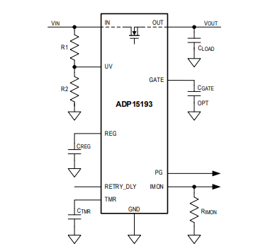 ADI(亚德诺)ADP15193热插拔电子保险丝2.6V至5.5V ADI(亚德诺)ADP15193热插拔电子保险丝2.6V至5.5V