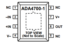 ADA4700-1单通道运算放大器的概述及操作原理分析