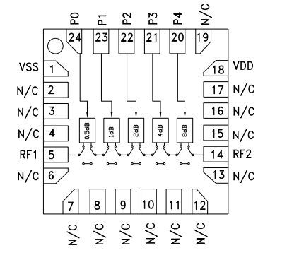 HMC941ALP4E GaAs MMIC 5位数字衰减器的简述及功能 HMC941ALP4E GaAs MMIC 5位数字衰减器的简述及功能