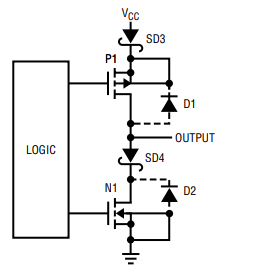 LTC1480收发器的接收器输入及低功耗运行功能分析