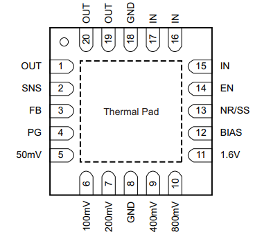 TPS7A84低噪声 (4.4 µVRMS)、低压降 (LDO) 线性稳压器 TPS7A84低噪声 (4.4 µVRMS)、低压降 (LDO) 线性稳压器