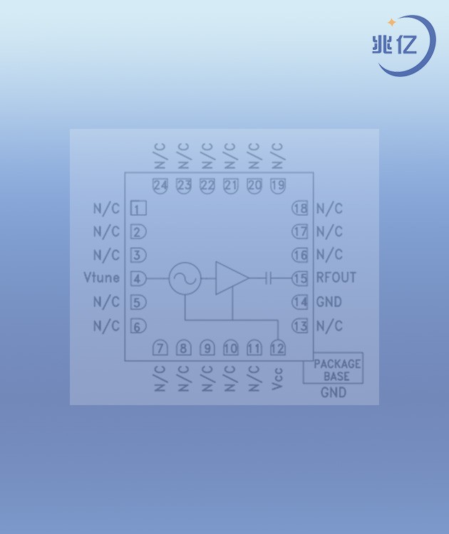放大器HMC732LC4B到货，欢迎广大客户前来询价