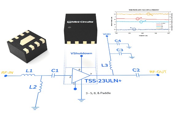 利用TSS-23ULN+ LNA 实现1700至2000 MHz应用